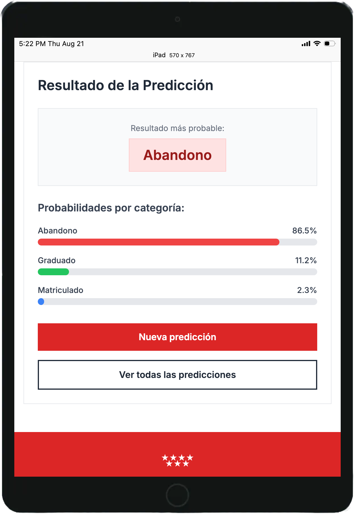 ACADEMIC PREDICTOR - Tablet View